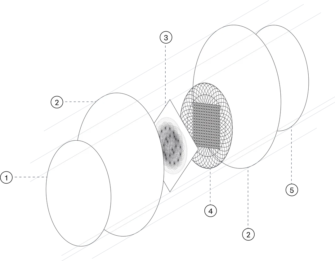 Aires Tech - EMF Protector (50% OFF)